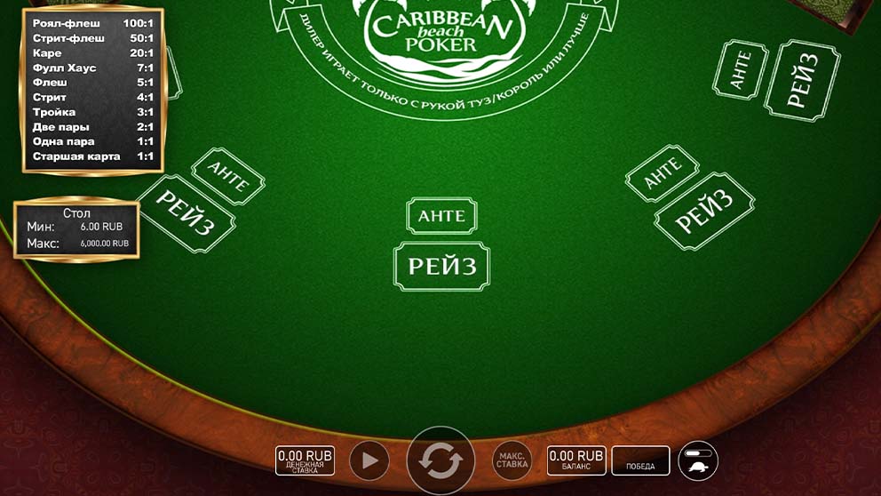 Caribbean Beach Poker